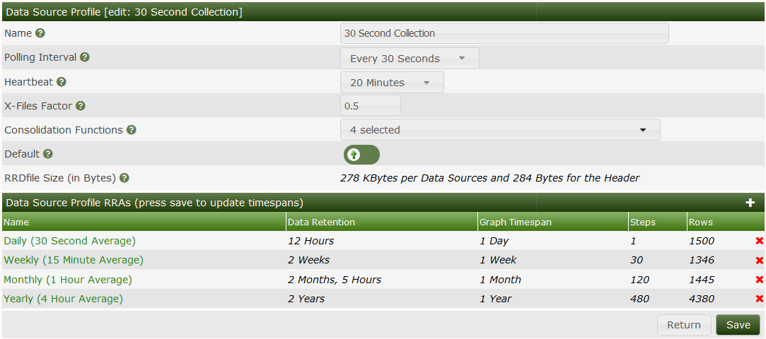 Data Source Profiles Edit